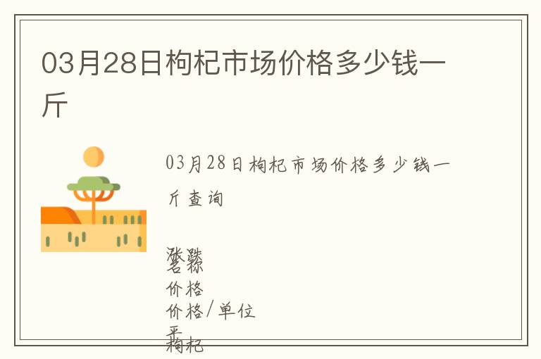 03月28日枸杞市場價格多少錢一斤