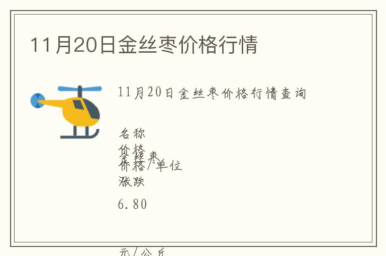 11月20日金絲棗價格行情