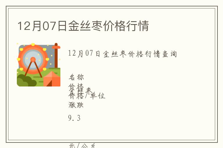 12月07日金絲棗價格行情