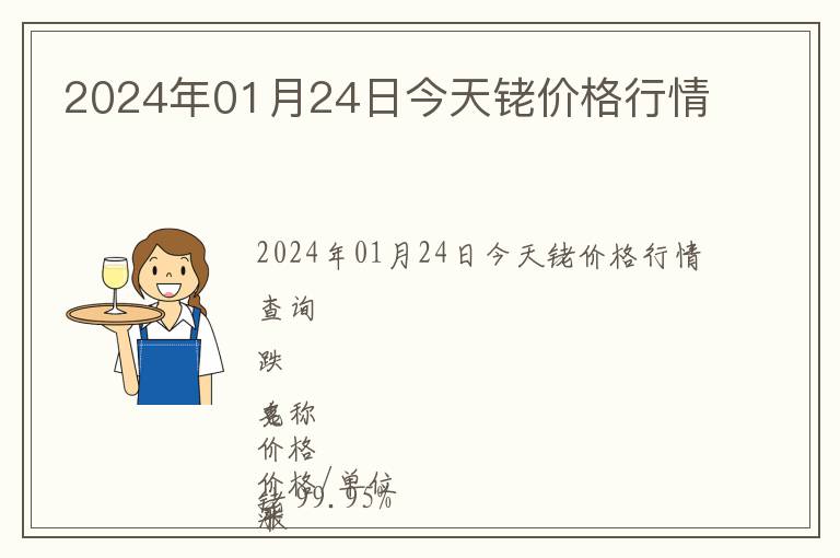 2024年01月24日今天銠價格行情