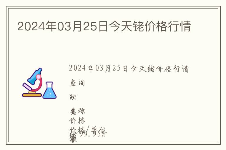 2024年03月25日今天銠價格行情