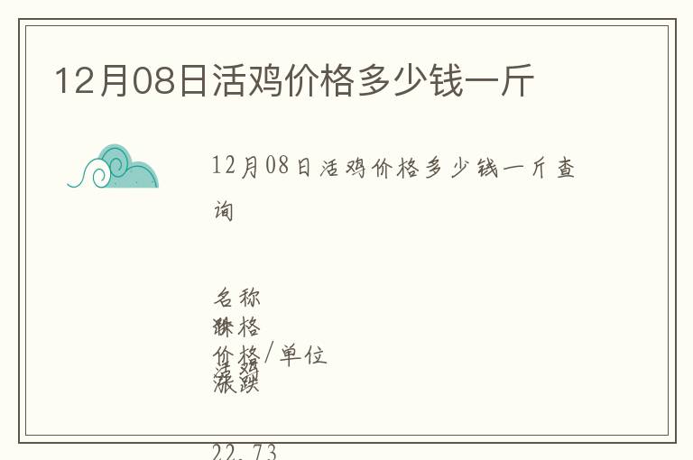 12月08日活雞價格多少錢一斤