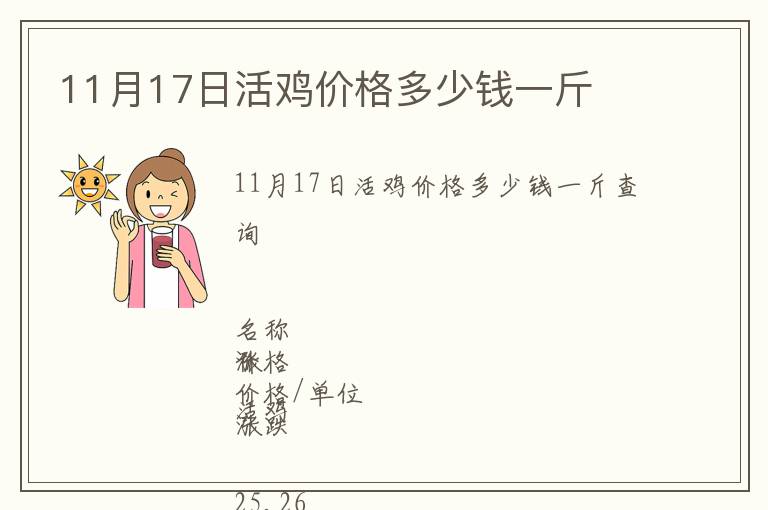 11月17日活雞價(jià)格多少錢一斤