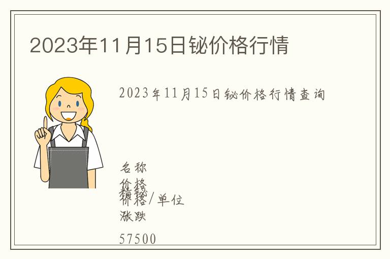 2023年11月15日鉍價格行情