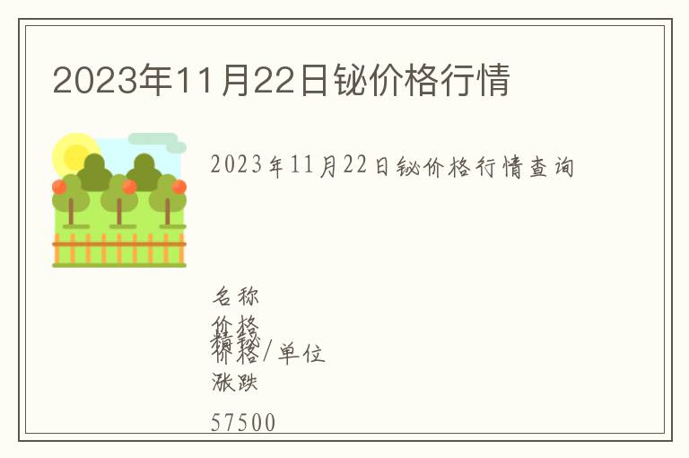 2023年11月22日鉍價格行情