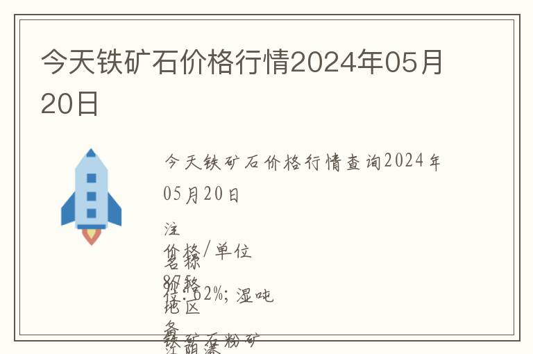 今天鐵礦石價格行情2024年05月20日