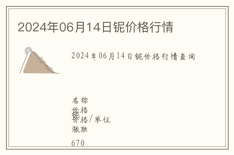2024年06月14日鈮價格行情