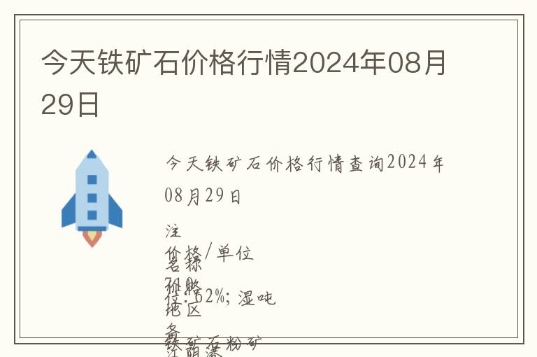今天鐵礦石價格行情2024年08月29日