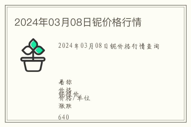 2024年03月08日鈮價格行情