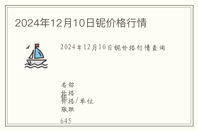 2024年12月10日鈮價格行情