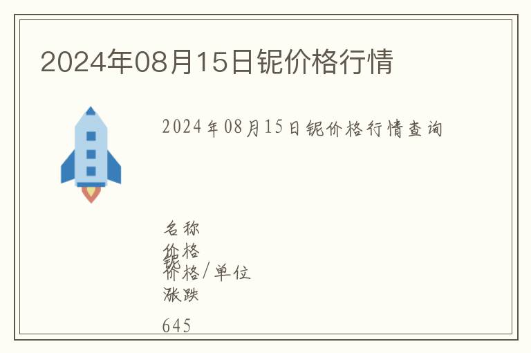 2024年08月15日鈮價格行情