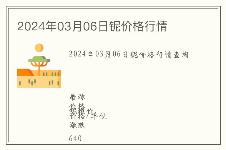 2024年03月06日鈮價格行情