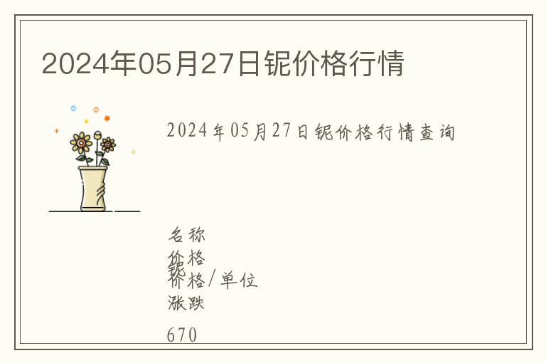 2024年05月27日鈮價格行情