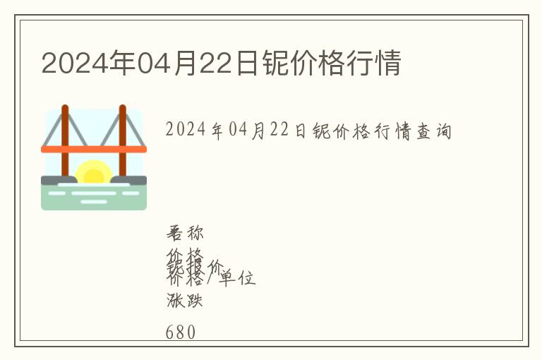 2024年04月22日鈮價格行情