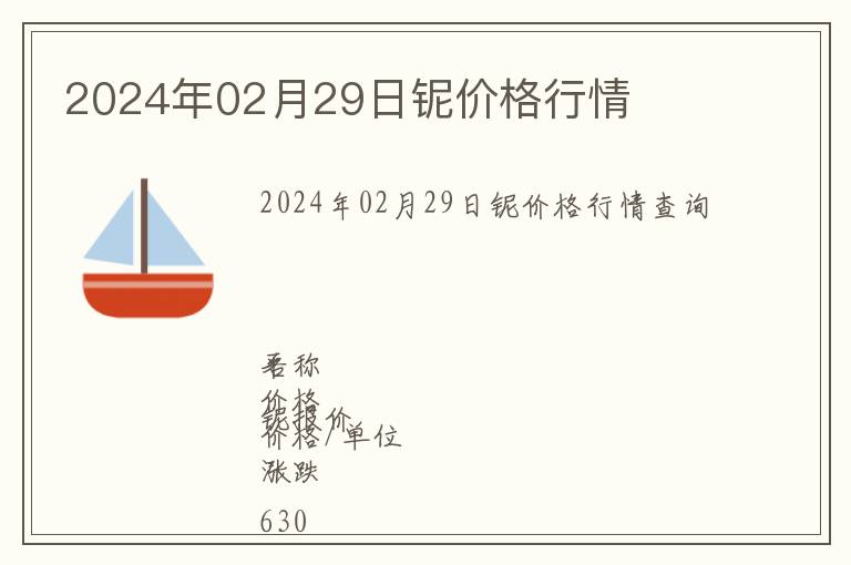 2024年02月29日鈮價(jià)格行情