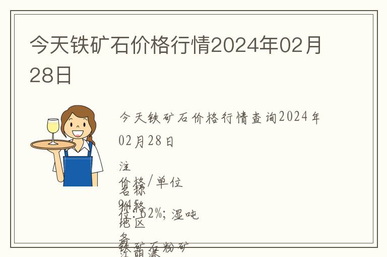 今天鐵礦石價格行情2024年02月28日