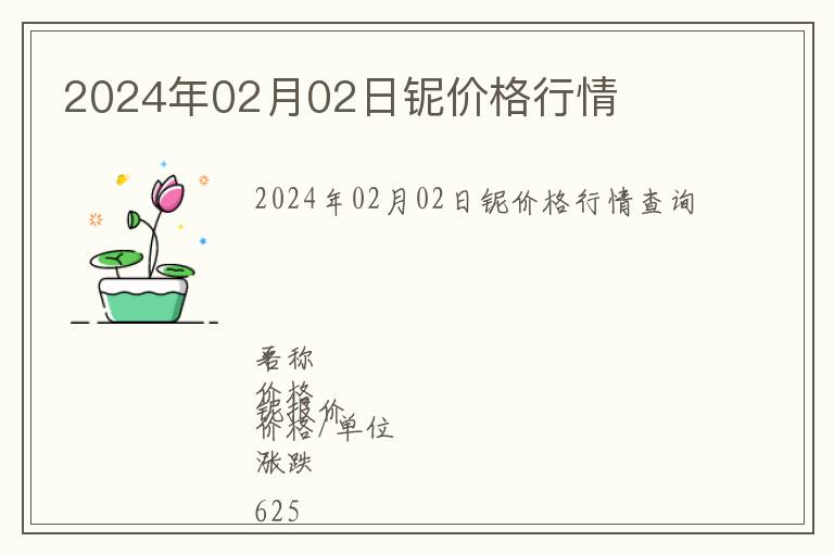 2024年02月02日鈮價格行情