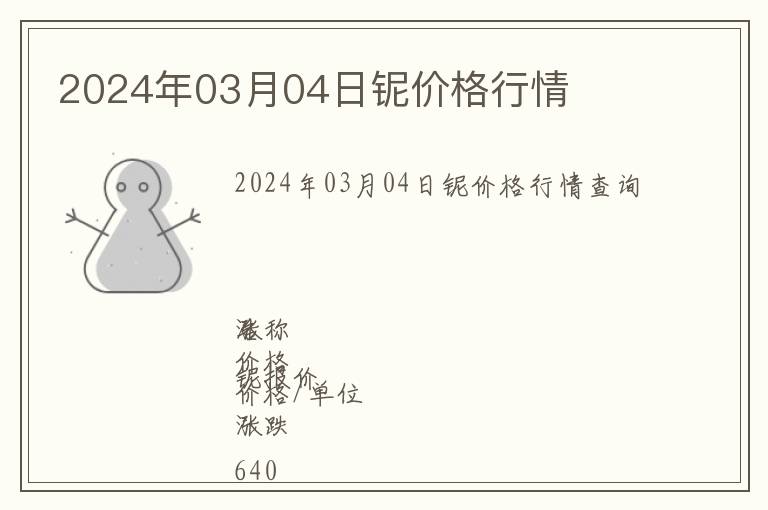 2024年03月04日鈮價格行情