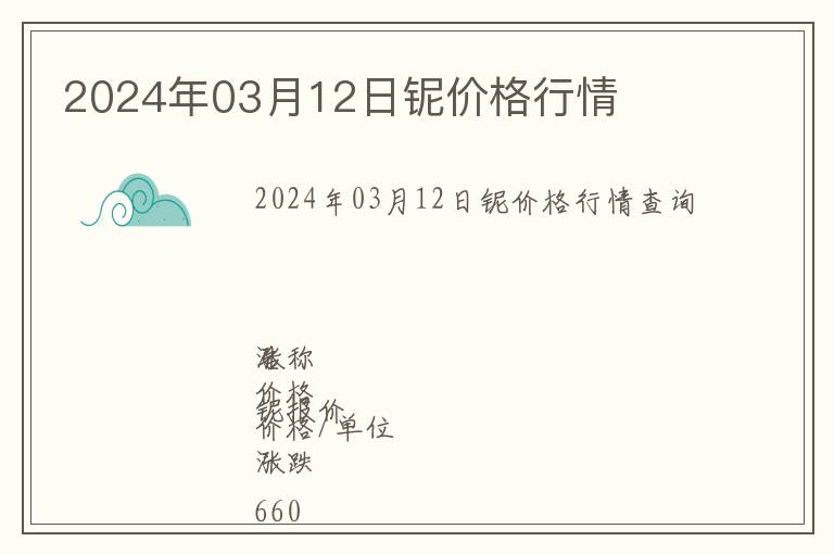 2024年03月12日鈮價格行情