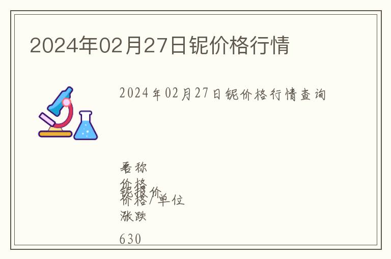 2024年02月27日鈮價格行情