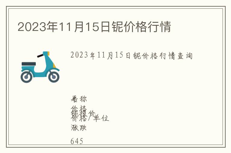 2023年11月15日鈮價格行情