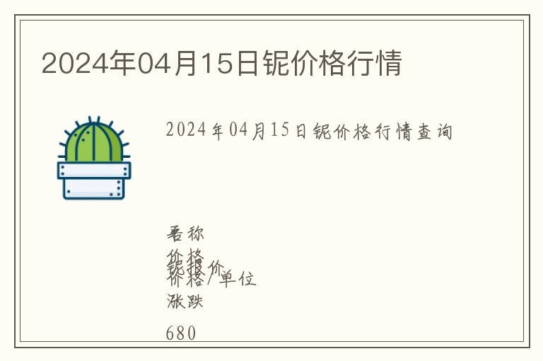 2024年04月15日鈮價格行情