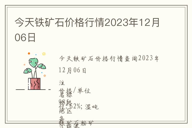今天鐵礦石價格行情2023年12月06日
