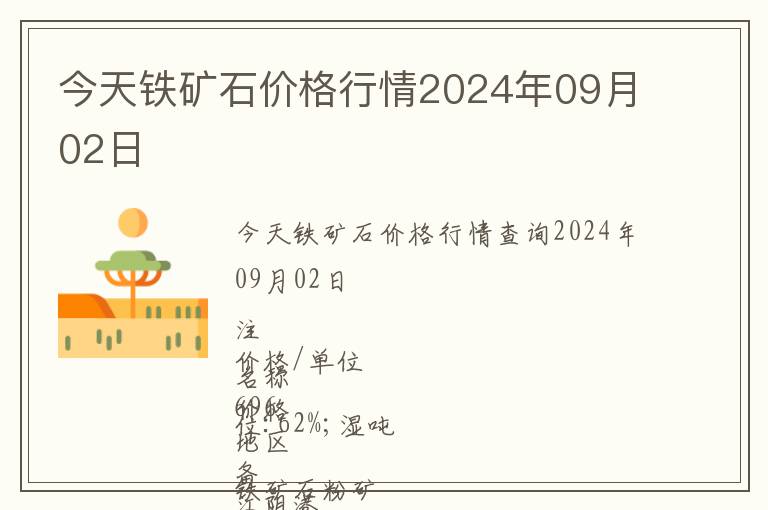 今天鐵礦石價(jià)格行情2024年09月02日