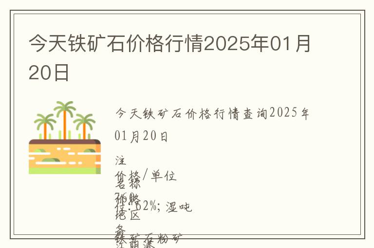 今天鐵礦石價格行情2025年01月20日