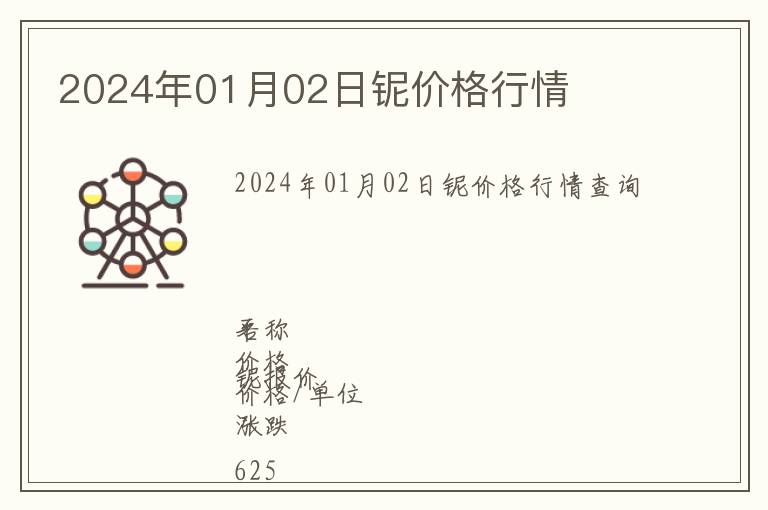 2024年01月02日鈮價(jià)格行情