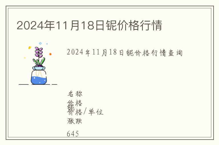 2024年11月18日鈮價格行情