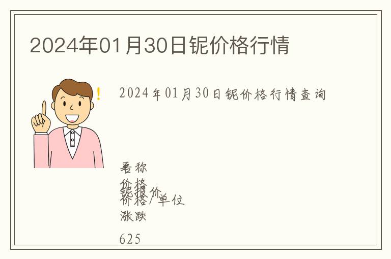 2024年01月30日鈮價格行情