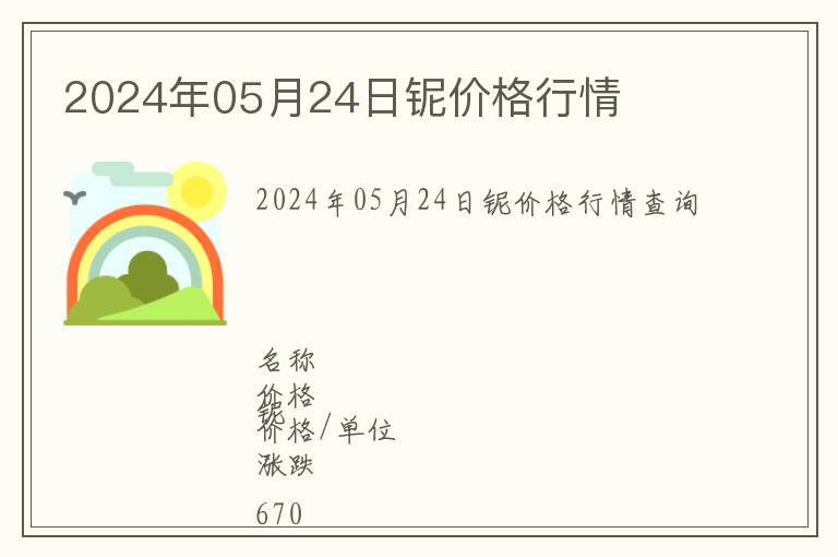 2024年05月24日鈮價(jià)格行情