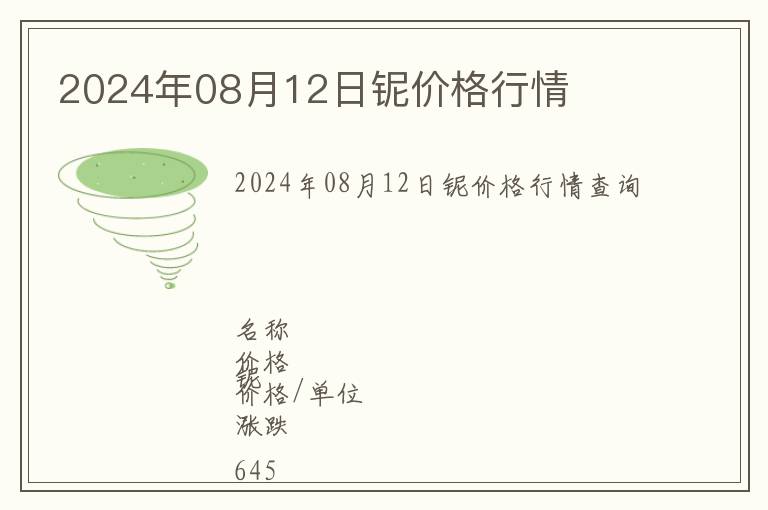 2024年08月12日鈮價格行情