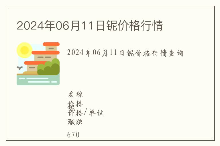 2024年06月11日鈮價格行情