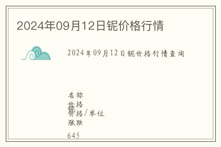2024年09月12日鈮價格行情