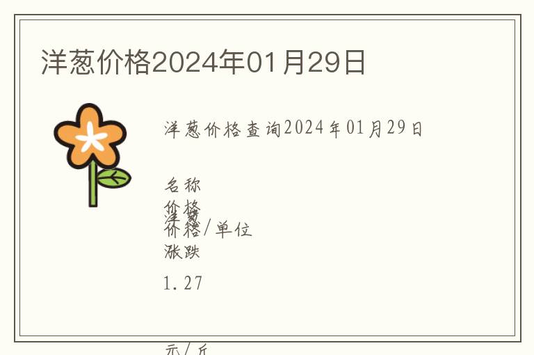 洋蔥價(jià)格2024年01月29日