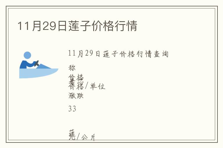 11月29日蓮子價格行情