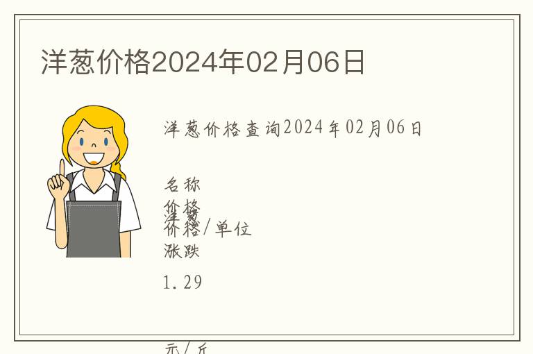 洋蔥價格2024年02月06日