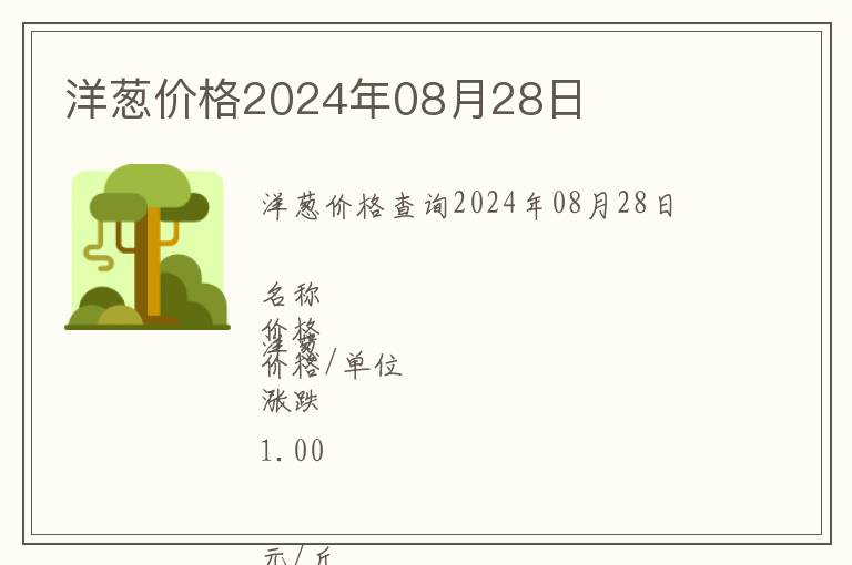 洋蔥價(jià)格2024年08月28日