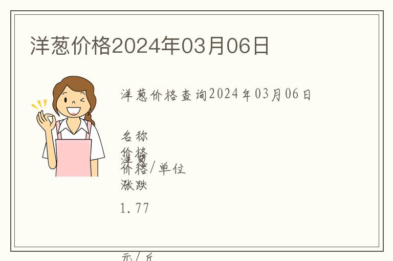 洋蔥價格2024年03月06日