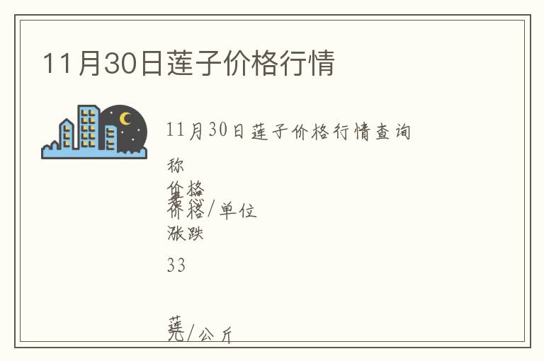11月30日蓮子價格行情