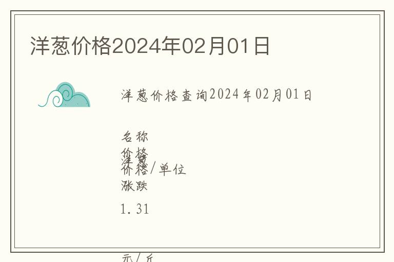 洋蔥價格2024年02月01日