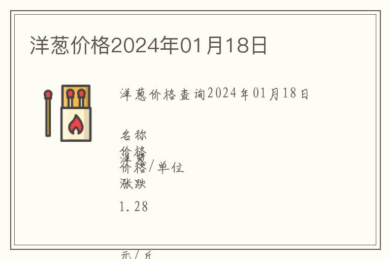 洋蔥價格2024年01月18日
