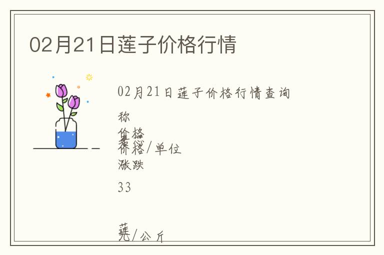 02月21日蓮子價格行情