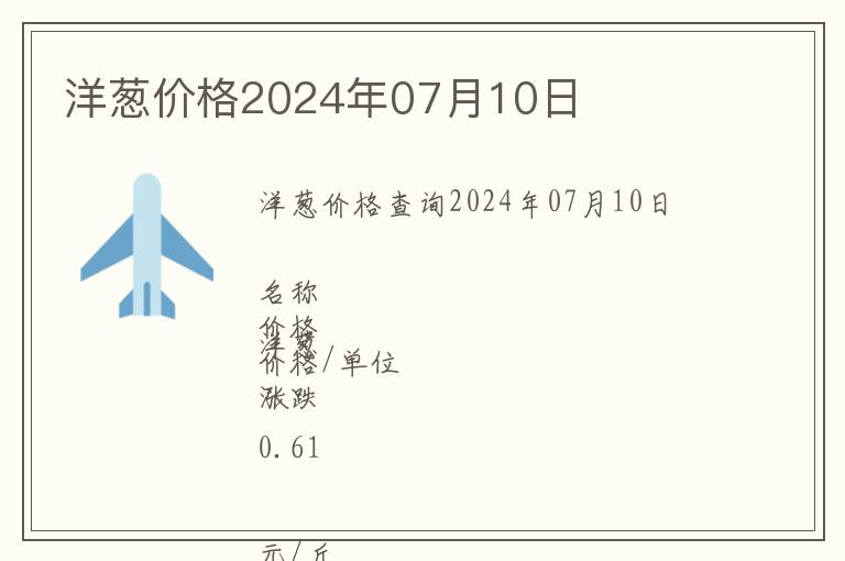洋蔥價(jià)格2024年07月10日