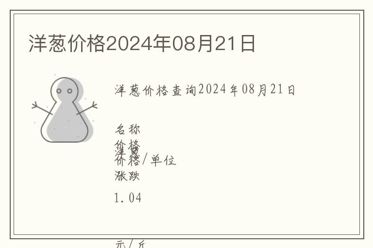 洋蔥價(jià)格2024年08月21日