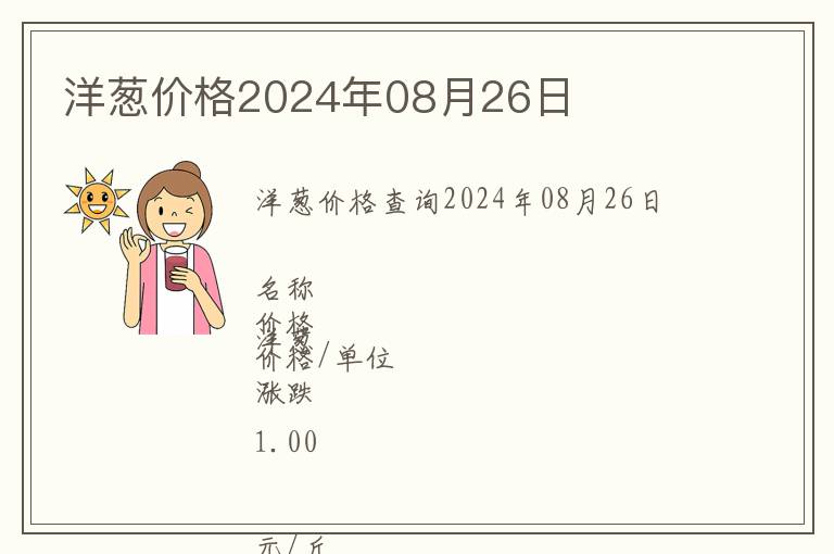 洋蔥價(jià)格2024年08月26日
