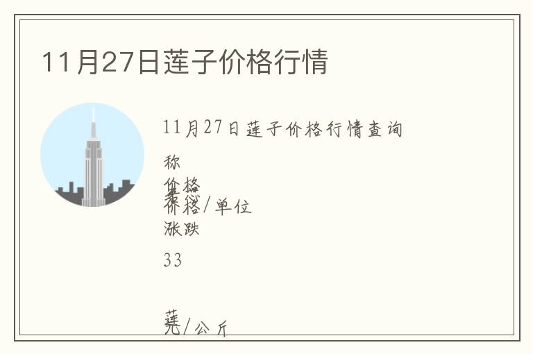 11月27日蓮子價格行情