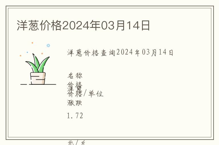 洋蔥價格2024年03月14日